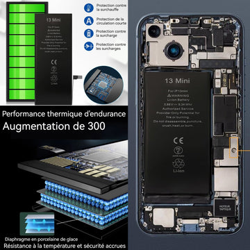Batterie pour iPhone 13 Mini 2406mAh 0 Cycle Interne Li-ION Remplacement de la Batterie avec Kit d'outils de Réparation Instructions